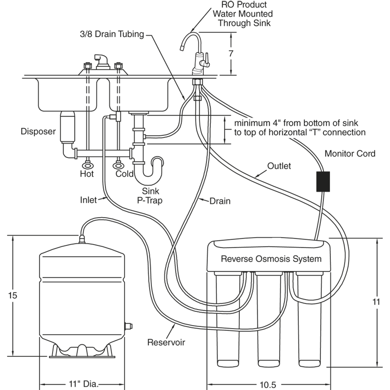 GE Profile Reverse Osmosis Filtration System PNRQ21RRB Cafe Appliances ge-profile-reverse-osmosis-filtration-system-pnrq21rrb-cafe-appliances