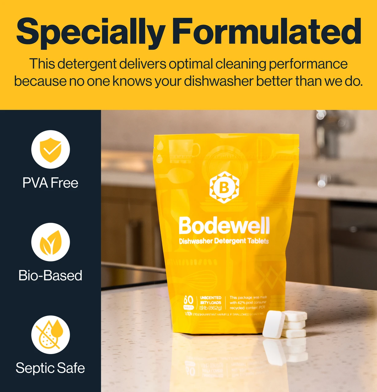 Bodewell Dish Infographic_Specifically Formulated_2400x2500_v2.jpg