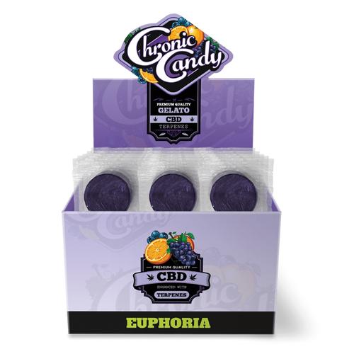 10 mg Gelato (Euphoria) Sucker by Chronic Candy