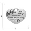 Your Wings Were Ready Heart Memorial Ornament