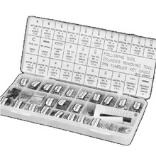 Retail Keying Kit