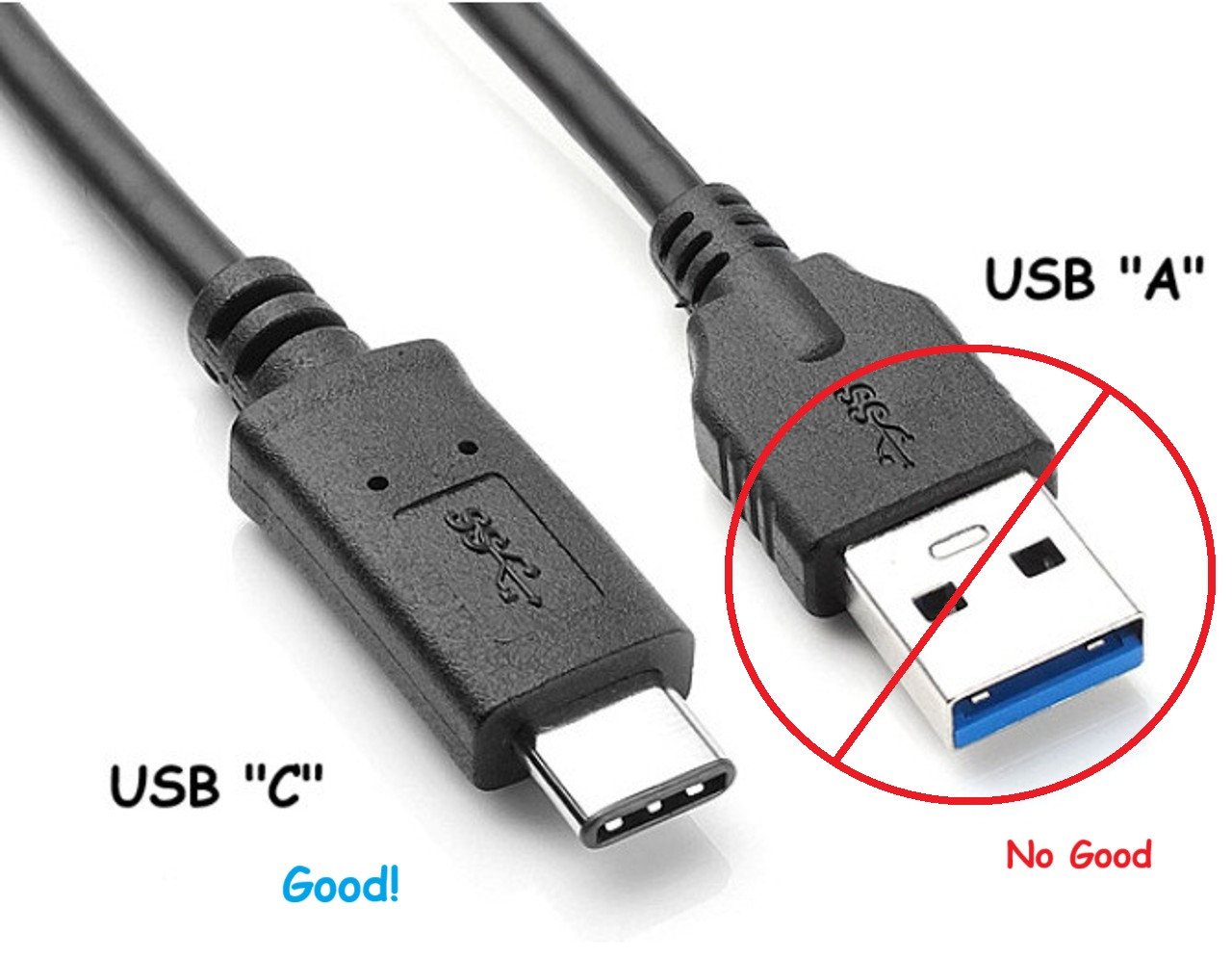 Allen Bradley USB 