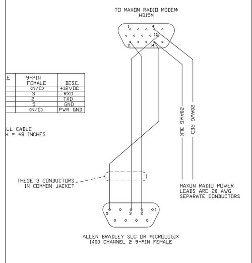 PLC Cables, Inc Allen Bradley 1747-CP3 Micrologix or SLC 500 to a Maxon Radio SD-170E