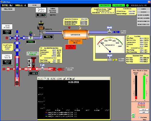 Everest Software PC based HMI/SCADA WEB Key unlimited tags Allen Bradley, Siemens, AD, Omron and more