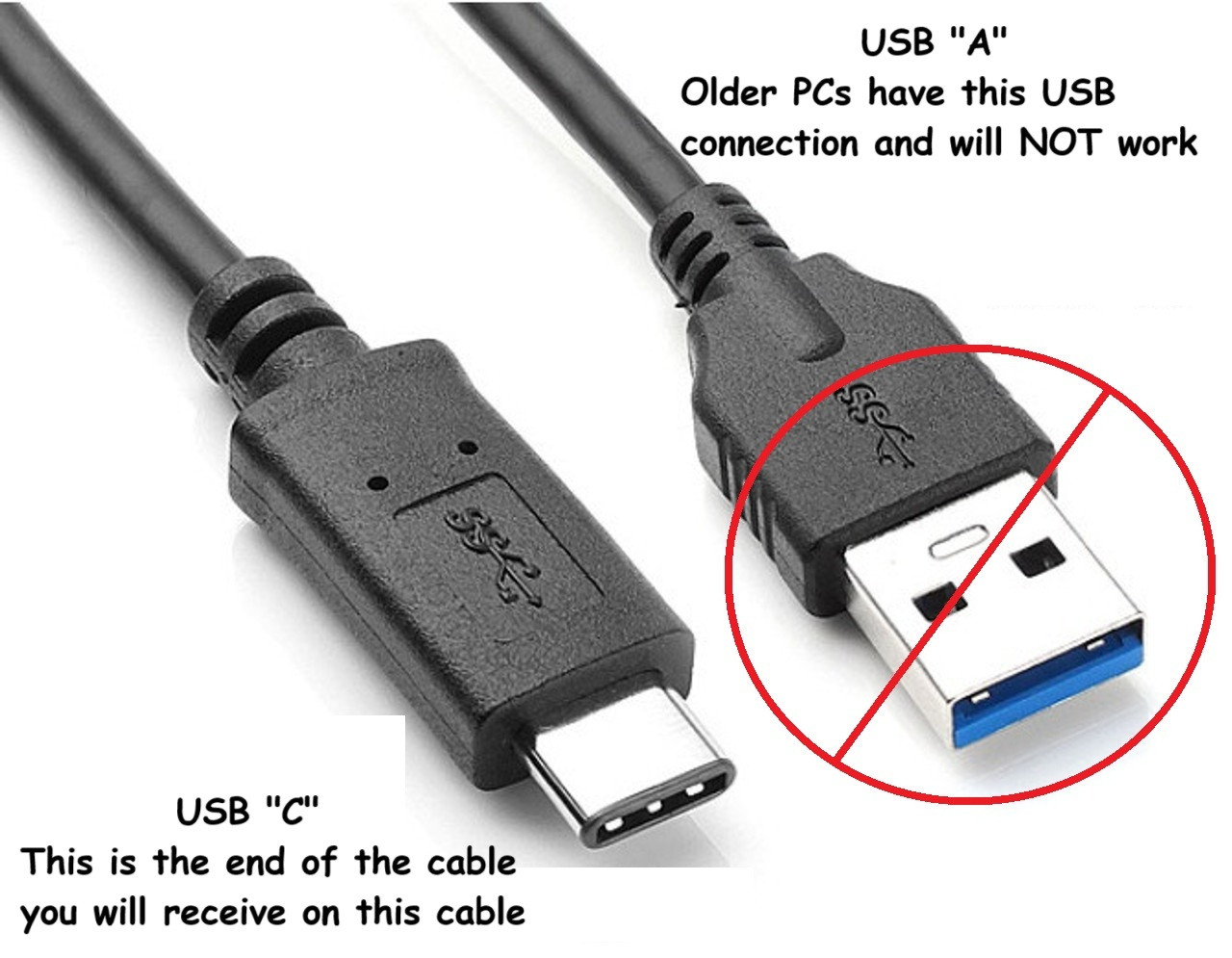 USB 