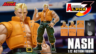 TNS Figures