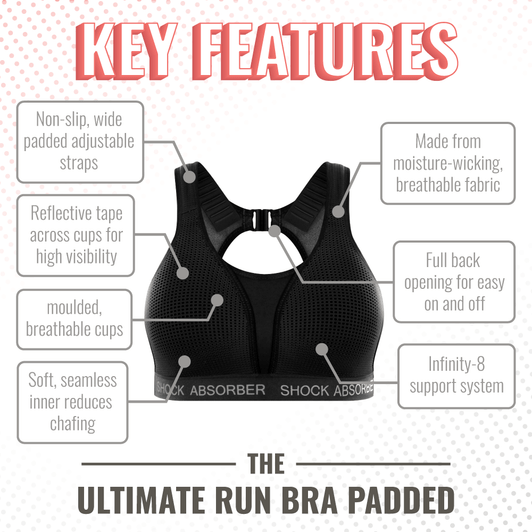 Features graphic for Ultimate Run Bra Padded