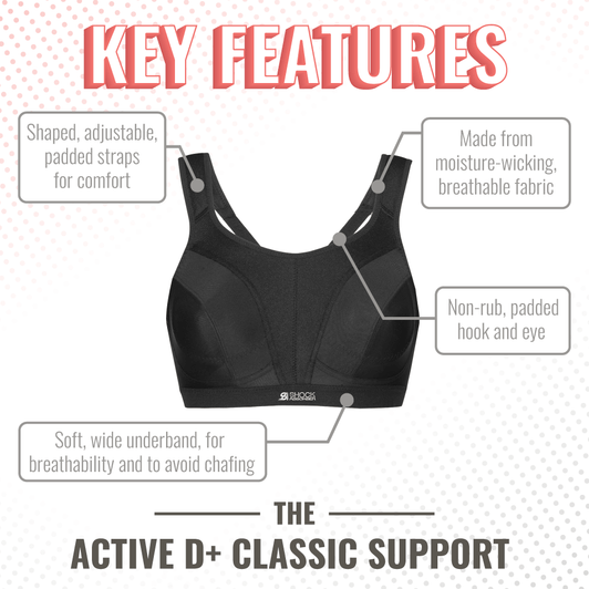 Features graphic for Active D+ Support Bra