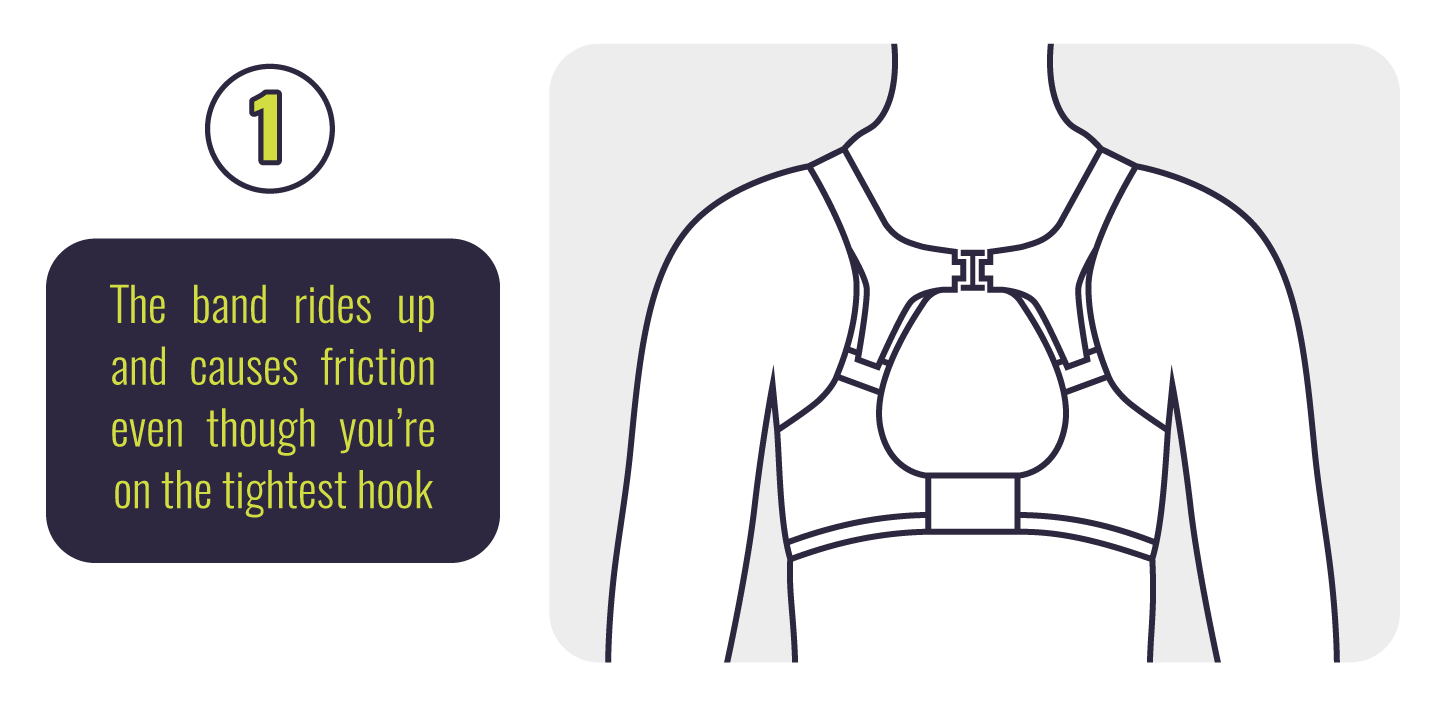 Replacing your Sports Bra