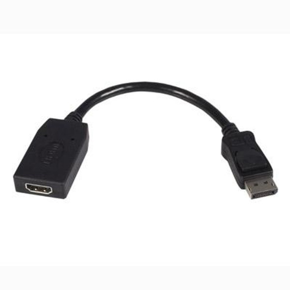 DisplayPort Video Converter - DP2HDMI