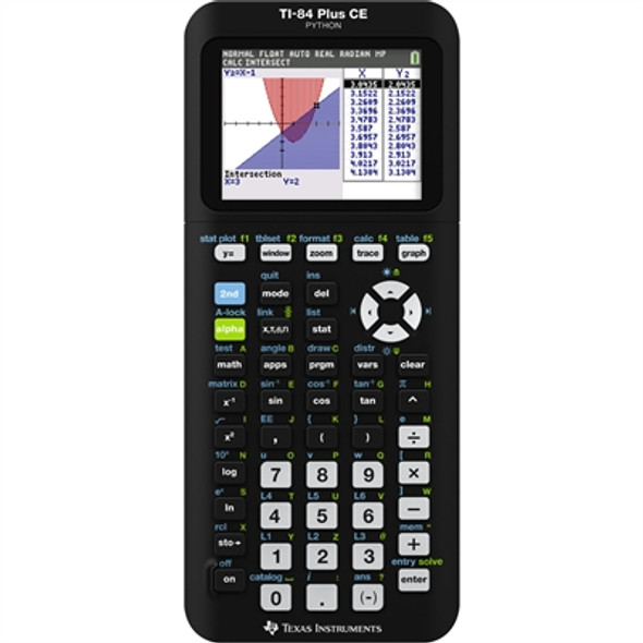 TI84 Plus CE Graph Python