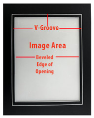 V-Grooves in your mat