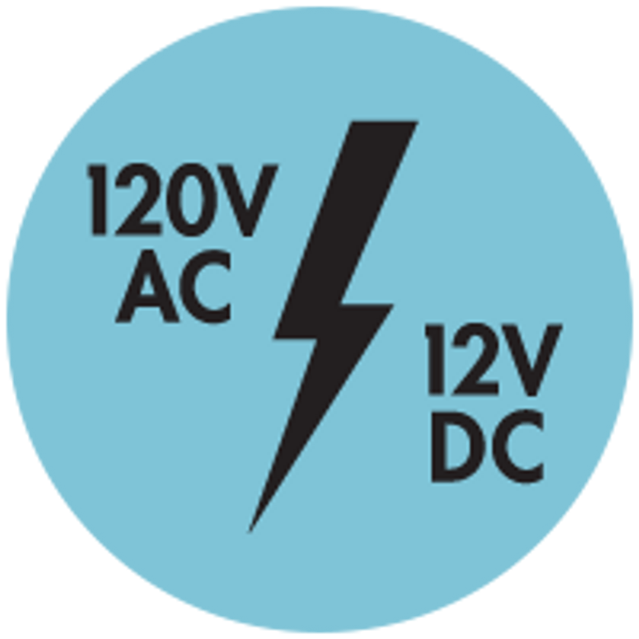 Converters and Chargers