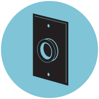 Outlets for 120V and 12V