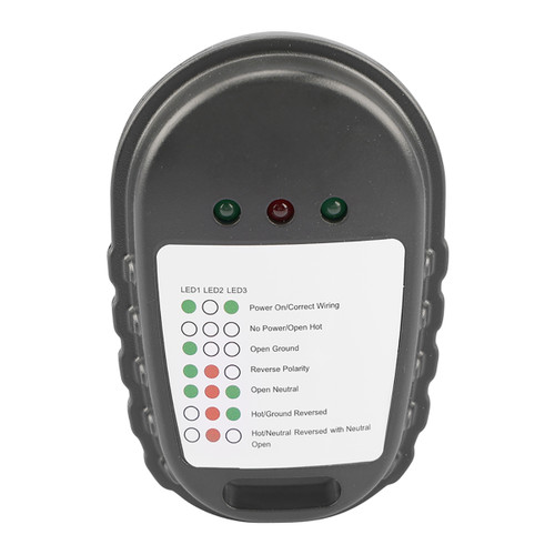 30A Campsite Circuit Tester