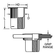 Splined Body Low Profile Nutsert Aluminum