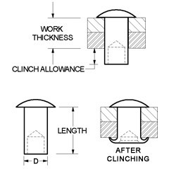 Tubular Rivets for Jalousie Glass Holders - Pkg of 25
