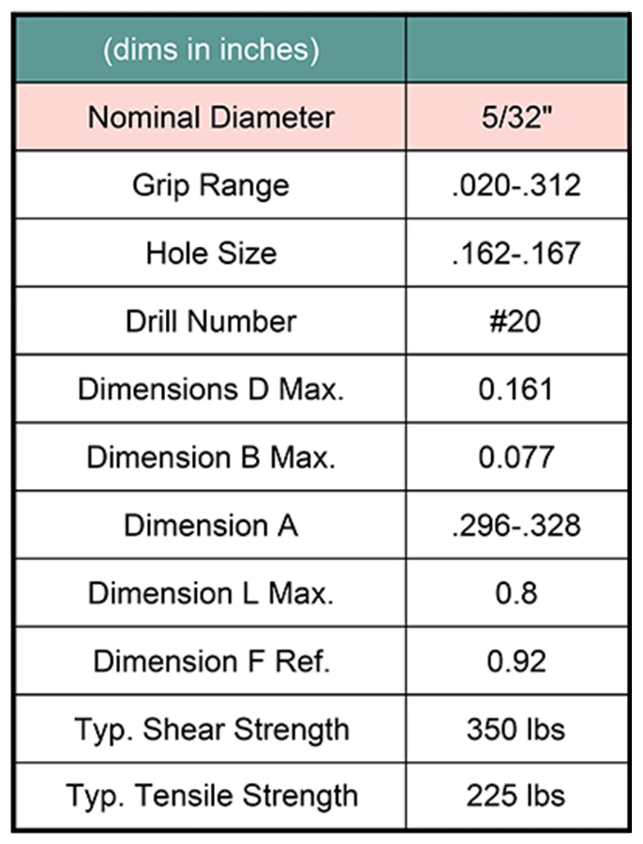 vts-179.png VTS-179 Chart of Dimensions