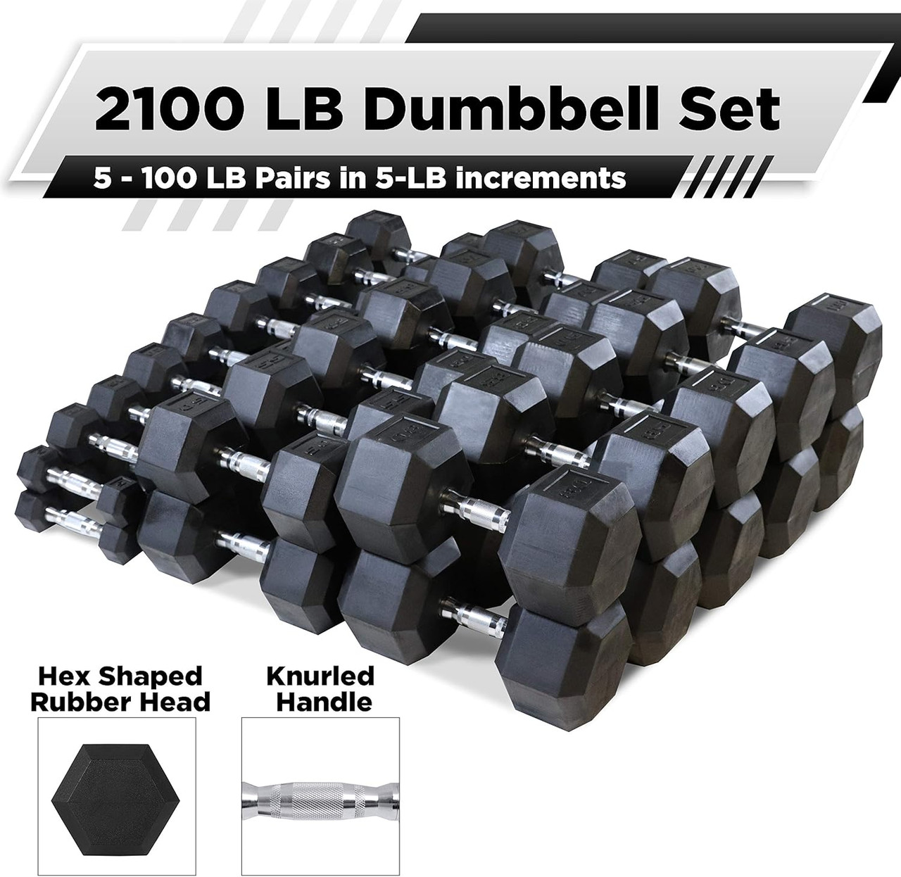 Rubber Coated Hex Dumbbell Set, Multiple Choices Available