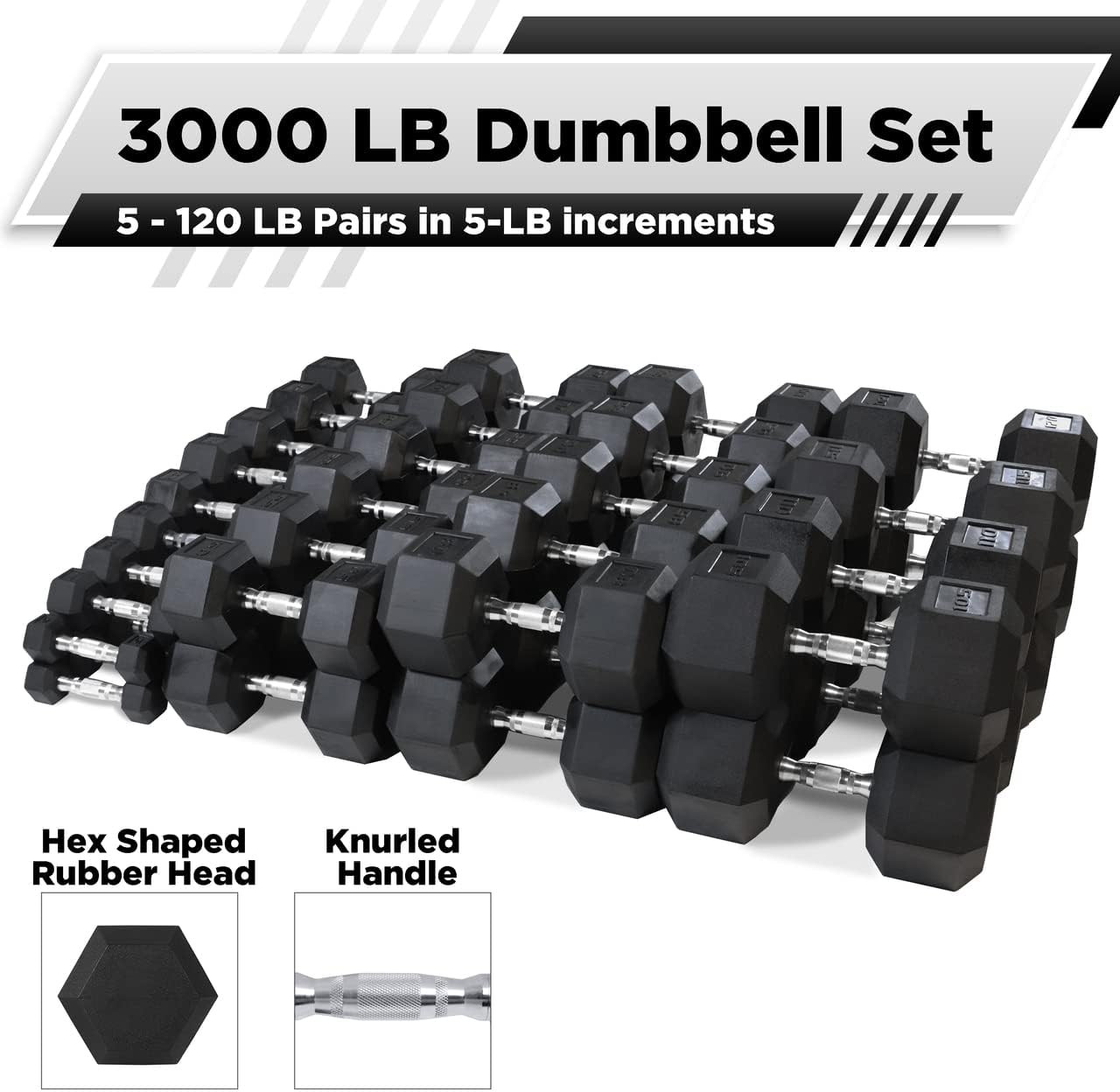 Compact Workout Weights Tunturi Selector Dumbbell Set 25kg - Adjustable ...