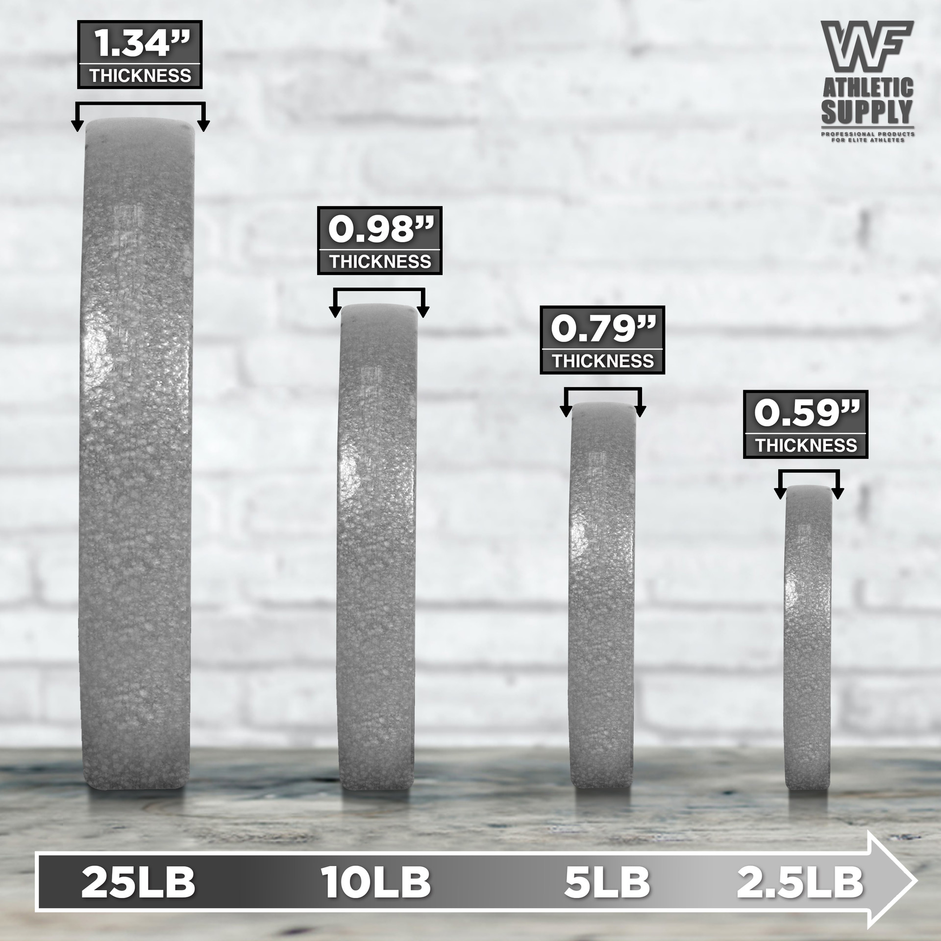 1-Inch Cast Iron Grip Plate, Multiple Sizes Available, Grey