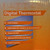 Display Termostat Wifi