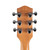 Used Harmony Standard Jupiter Thinline Cherry 2024