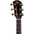 Used Taylor 214ce Plus Koa Grand Auditorium - Sunburst