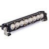 S8 LED Light Bar | Universal
