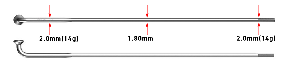 Sapim Race Double Butted Spoke