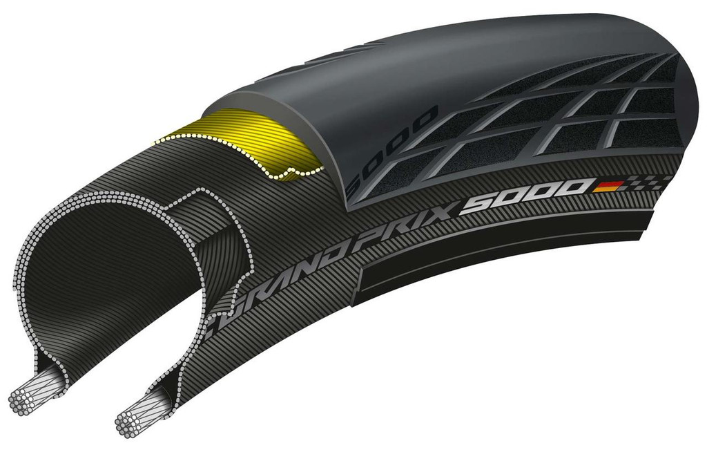 Continental Grand Prix 5000 Clincher Tire