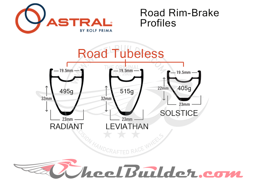 Custom Astral Road Rim Brake Wheels