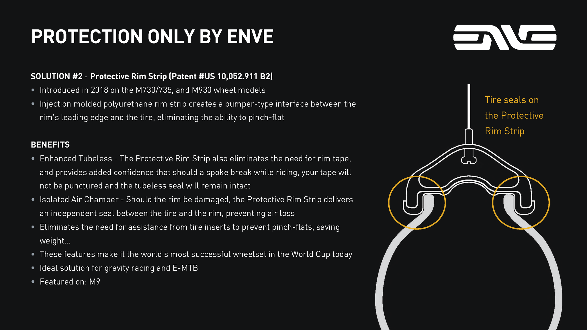 Custom ENVE M-Series MTB Wheels Wheelbuilder - Main Image