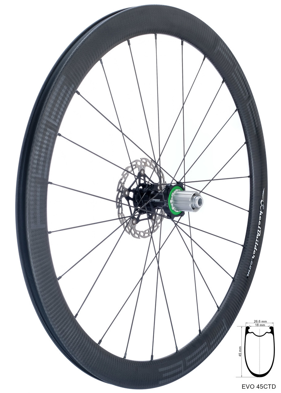 hope gravel wheels