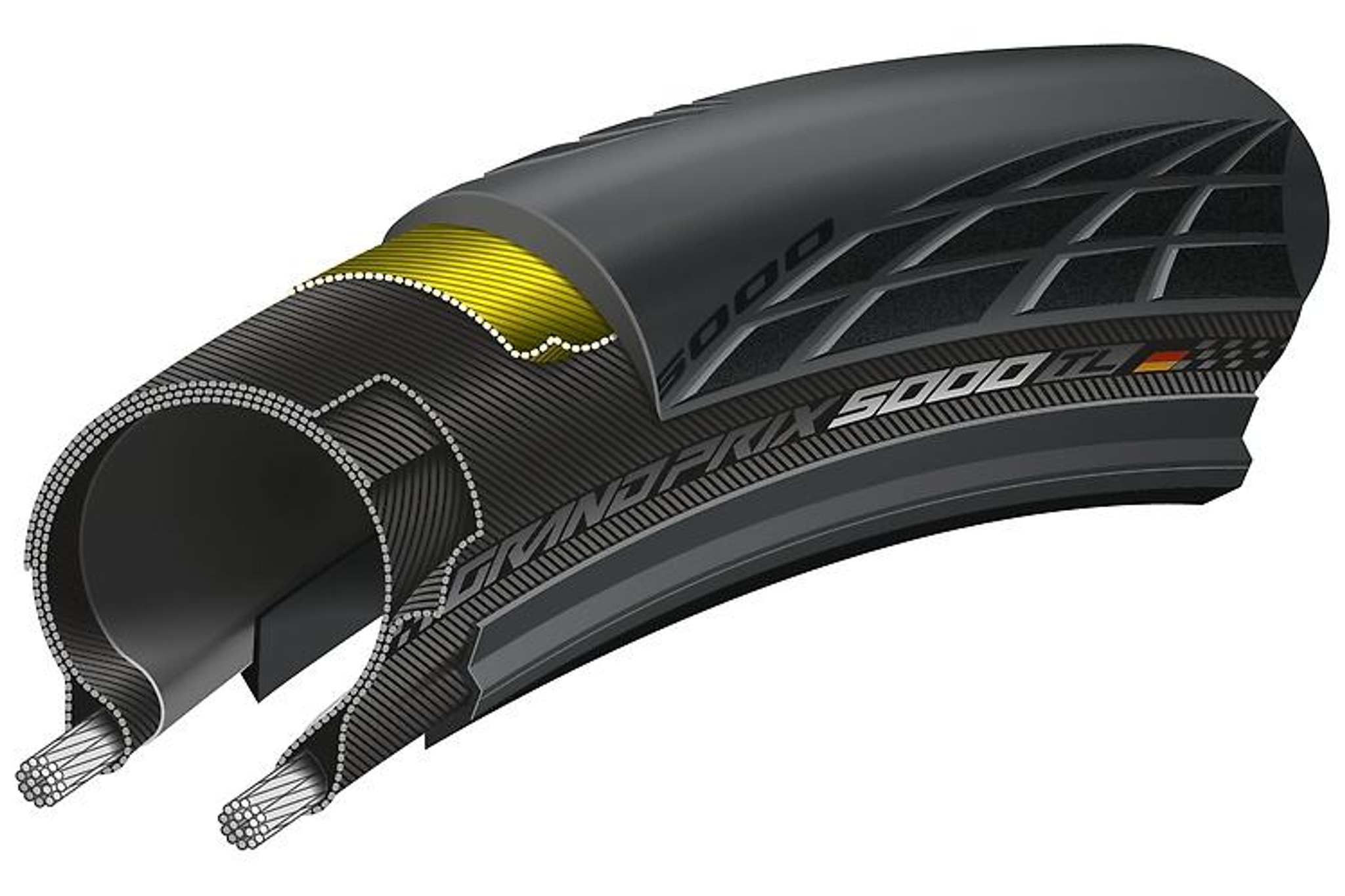 Continental Grand Prix 5000 TL tubeless Clincher Tire - Wheelbuilder