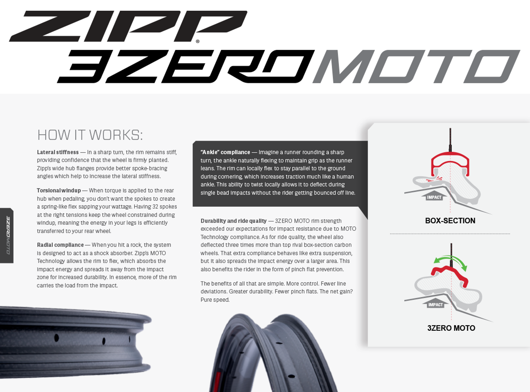 zipp carbon mtb wheels