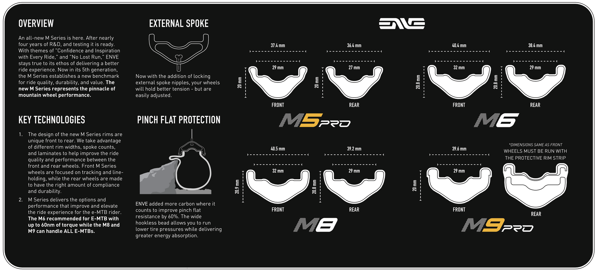 ENVE M5 Pro Rim - Thumbnail 3