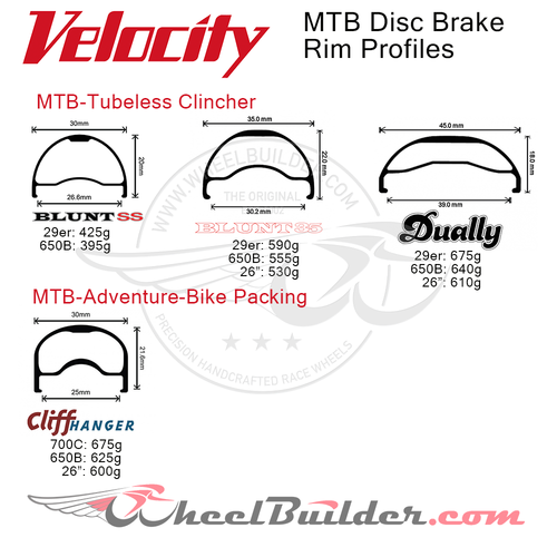 Velocity MTB Rim Profile chart