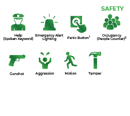 Safety feature icons for the HALO 3C sensor, including spoken keyword alerts, aggression detection, and gunshot detection