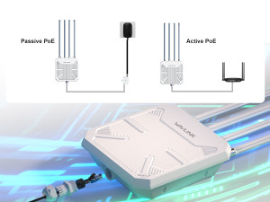 BE5100 WiFi 7 Outdoor AP passive PoE and active PoE power supply connection options