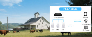 BE5100 WiFi 7 Outdoor AP farm deployment, Fit-AP mode with AC controller for rural and agricultural use
