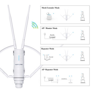 Diagram showing four operating modes of the AC1200 outdoor access point including Mesh Extender, AP and Router, Repeater, and AP plus Repeater mode