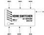 HDMI Switcher 4 in 1 out