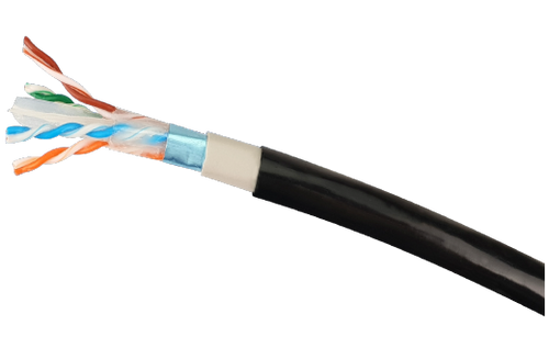 Detailed close-up of the Cat6 underground cable's construction, showing the gel-filling, foil shield, drain wire, separator, and solid copper conductors.