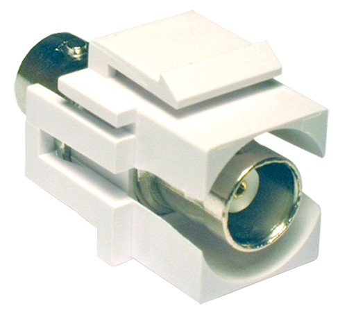 A detailed side view of the BNC keystone connector, showing the female BNC connection ports.