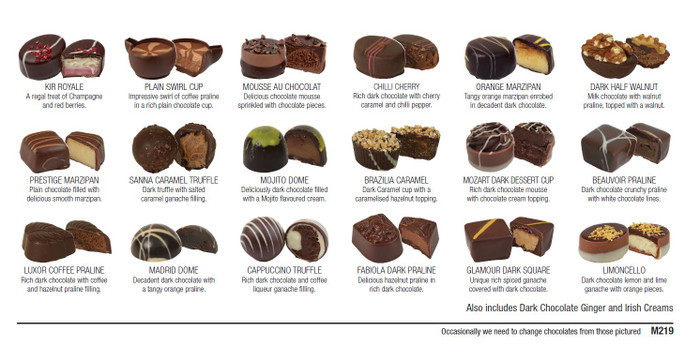 6347 Dark Chocolate Taster Box  - For the Plain Chocolate Lovers