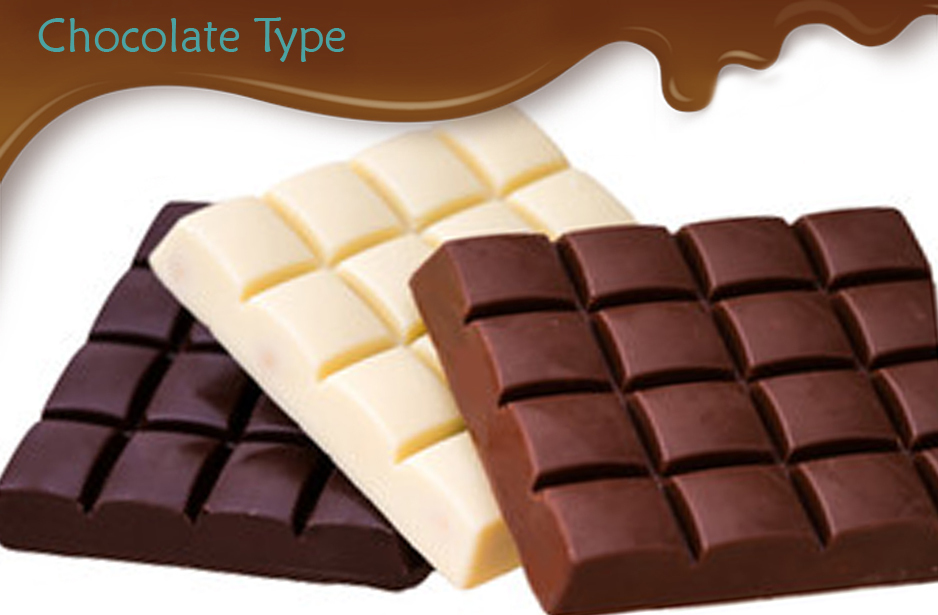 Luxury Chocolate of Belgian Chocolates