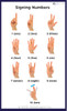 Sign Language 1-10 Poster