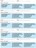 Learning Bar Graphs Level 2: Pages 12 