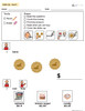 Brown Sugar and Cinnamon Oatmeal Visual Recipe- Microwave with Milk : Comprehension Sheets: 20 Pages